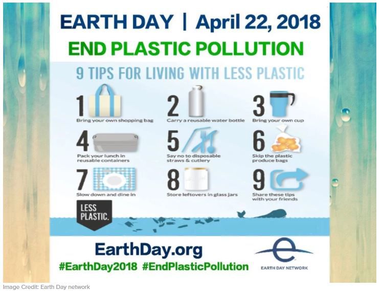 Happy Earth Day 2018